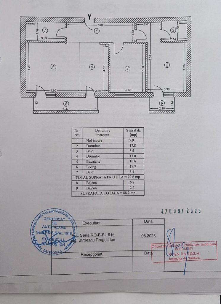 Schita proprietate