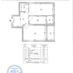 Boutique Bradetului Residence 19 AP 26