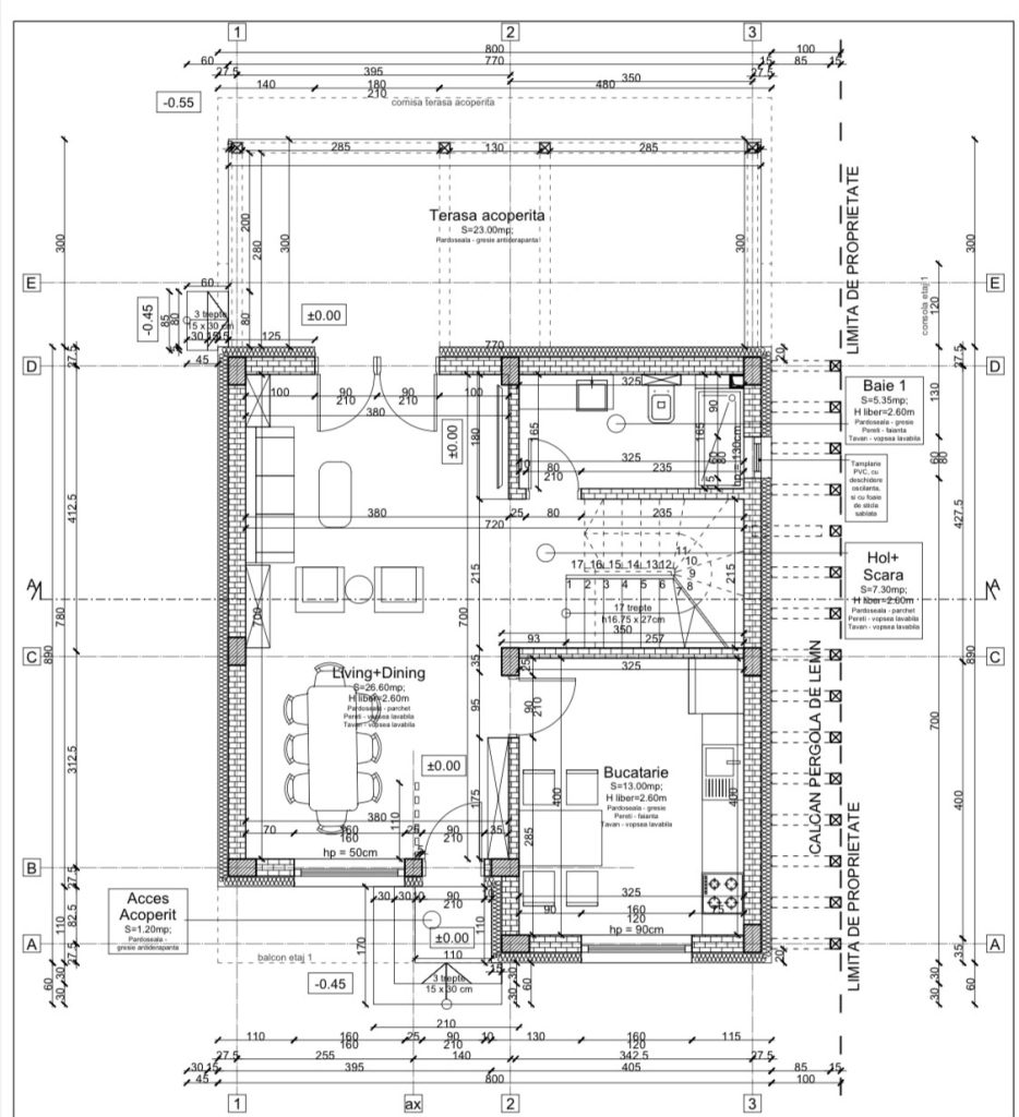 Schita proprietate